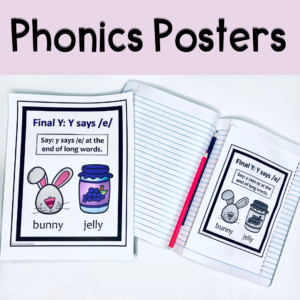 Phonics Posters