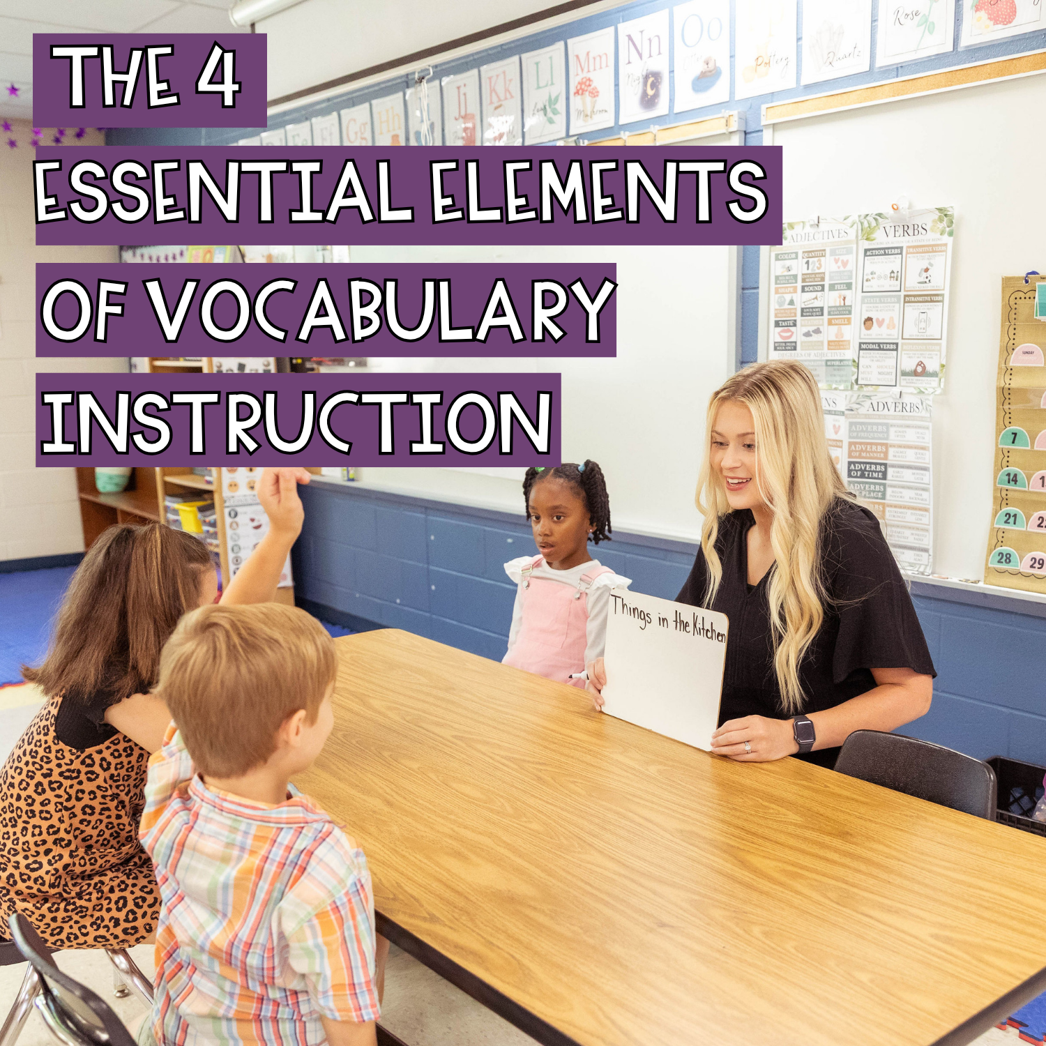 The 4 Essential Elements of Vocabulary Instruction - Campbell